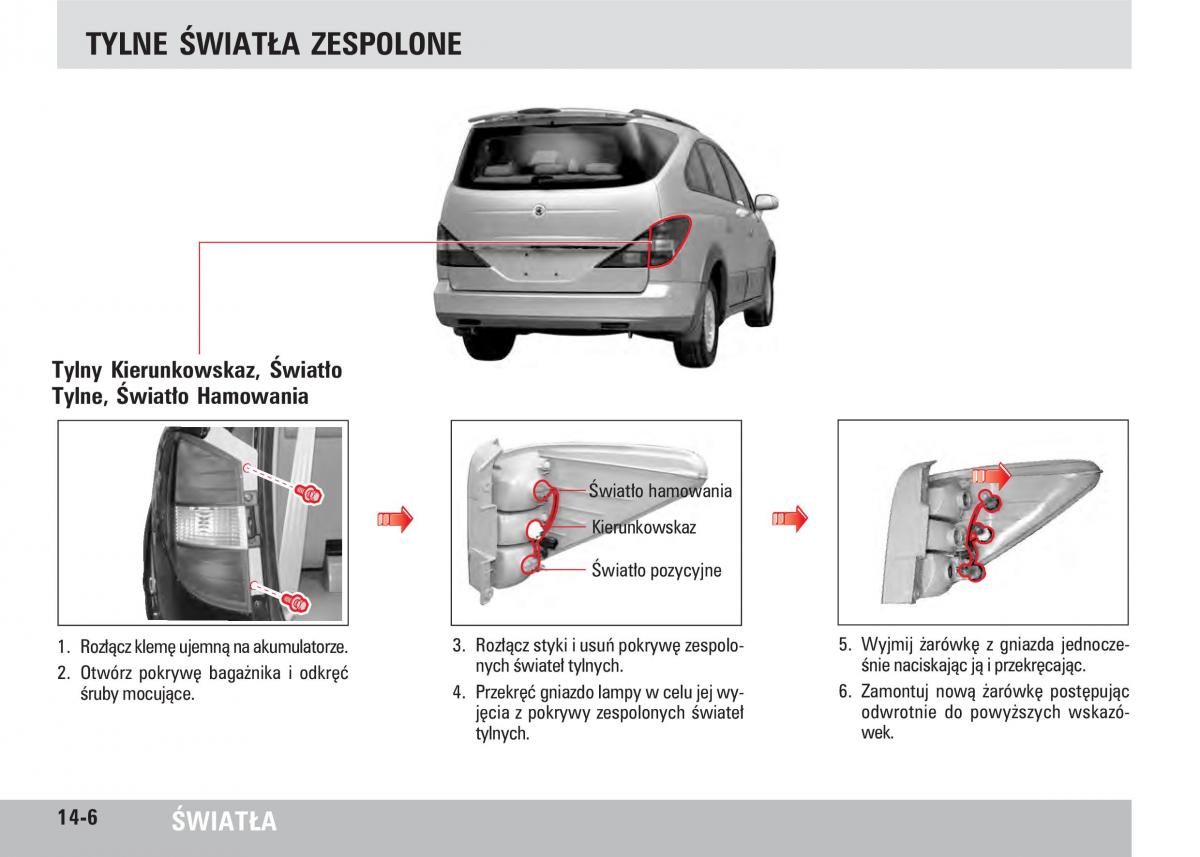 SsangYong Rodius instrukcja obslugi / page 246