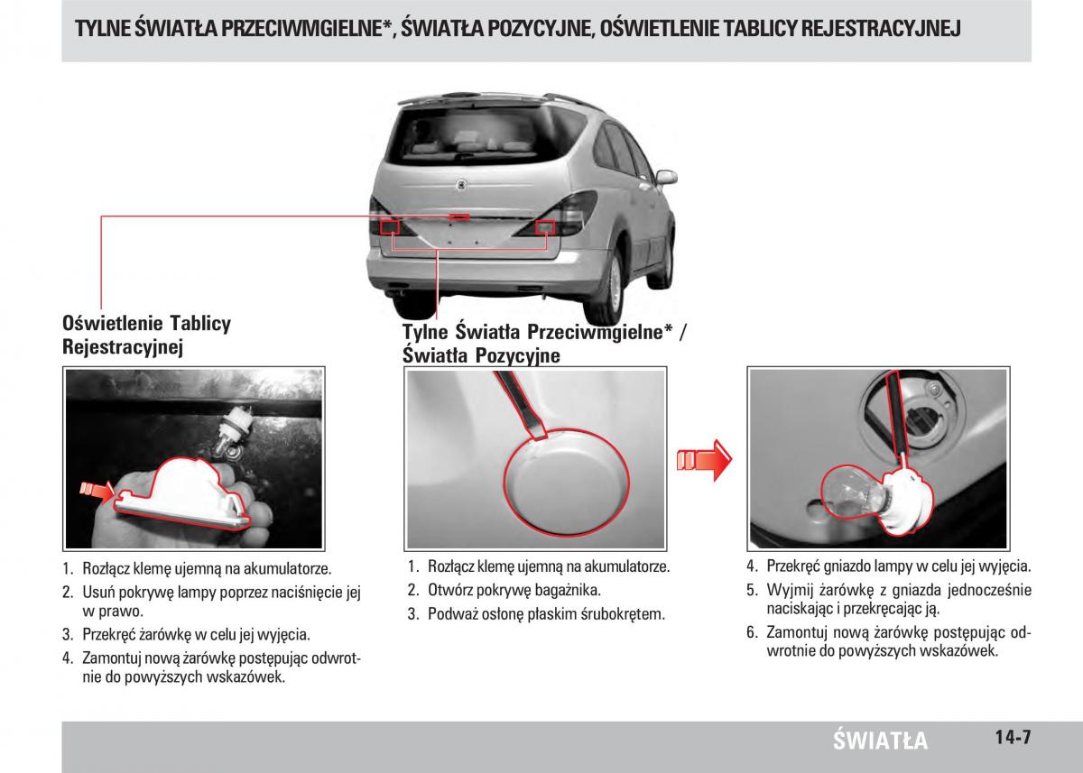 SsangYong Rodius instrukcja obslugi / page 247