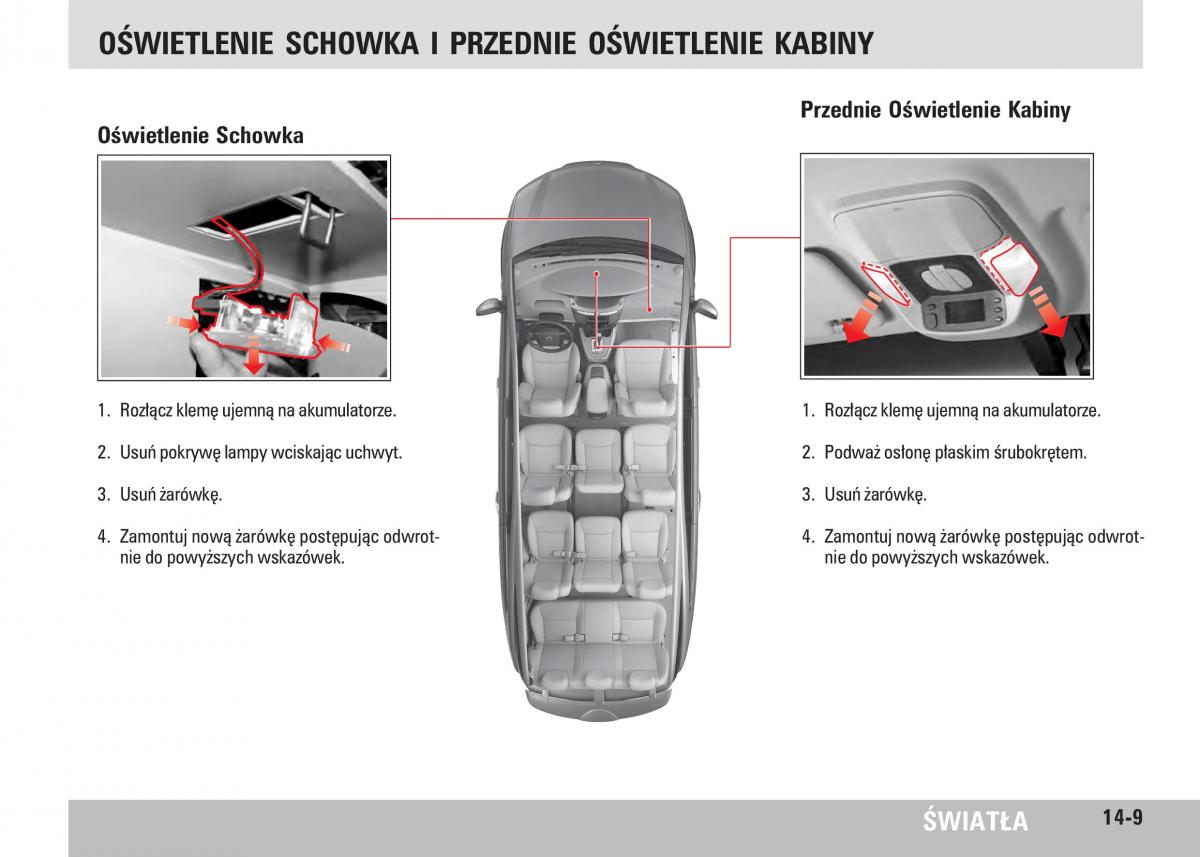 SsangYong Rodius instrukcja obslugi / page 249