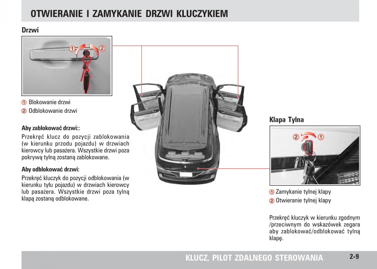 SsangYong Rodius instrukcja obslugi / page 25