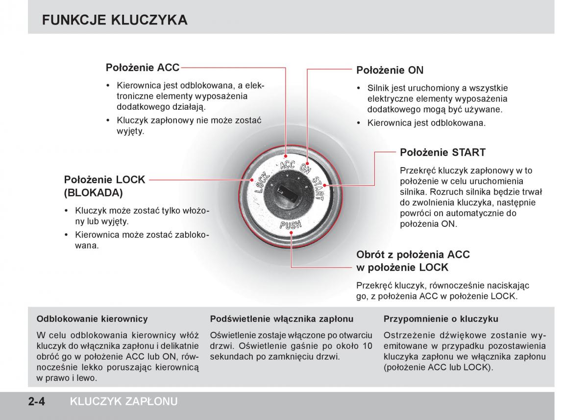 SsangYong Tivoli instrukcja obslugi / page 60