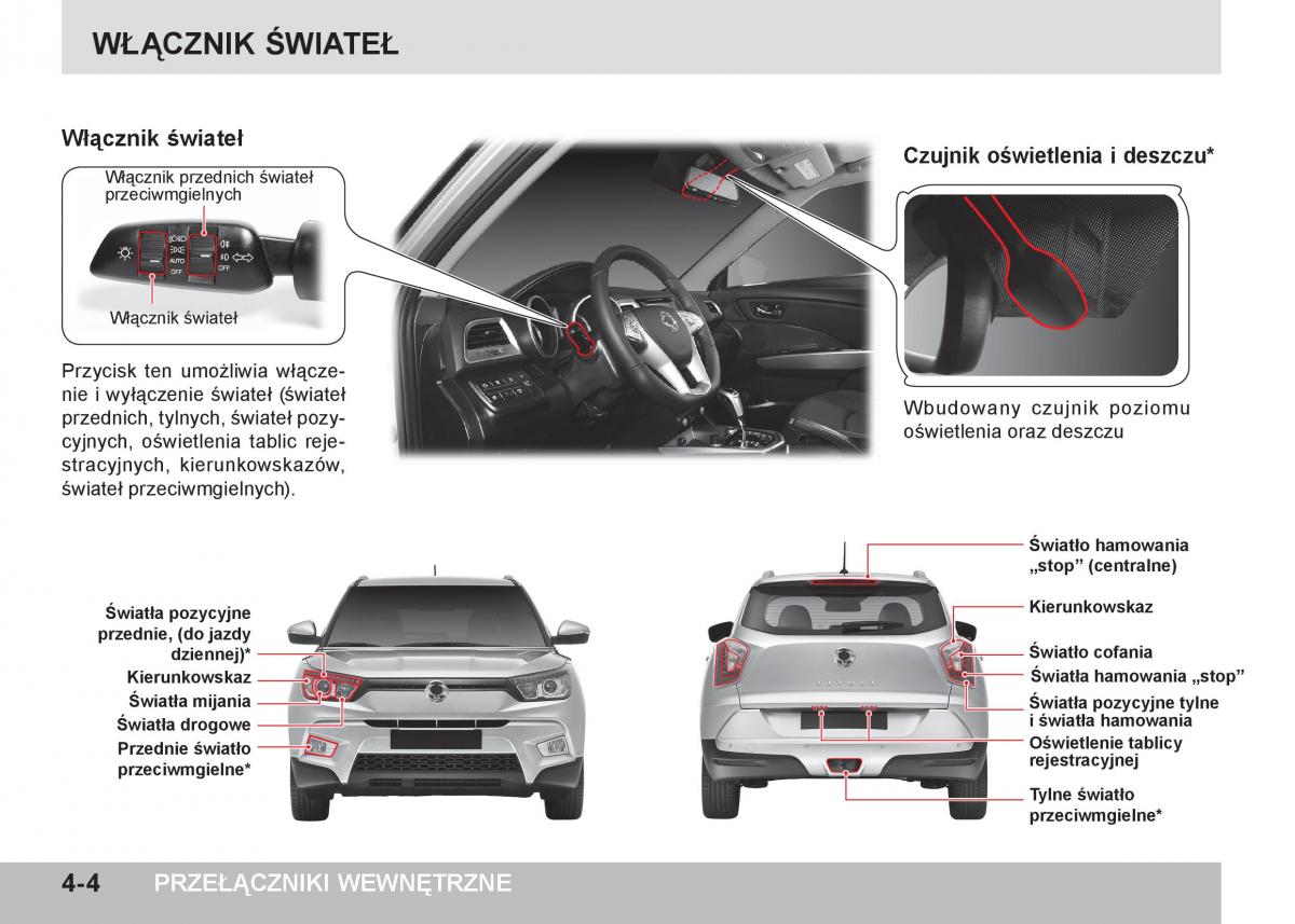 SsangYong Tivoli instrukcja obslugi / page 104