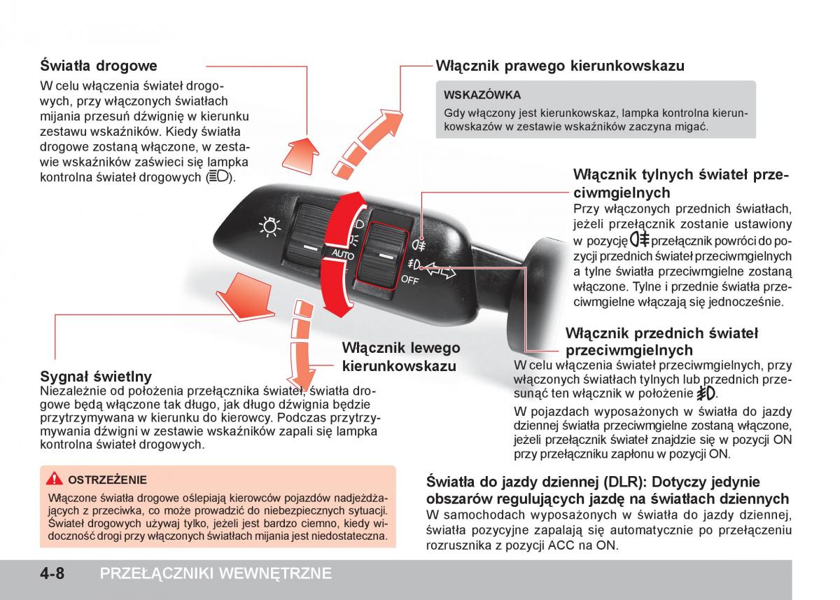 SsangYong Tivoli instrukcja obslugi / page 108