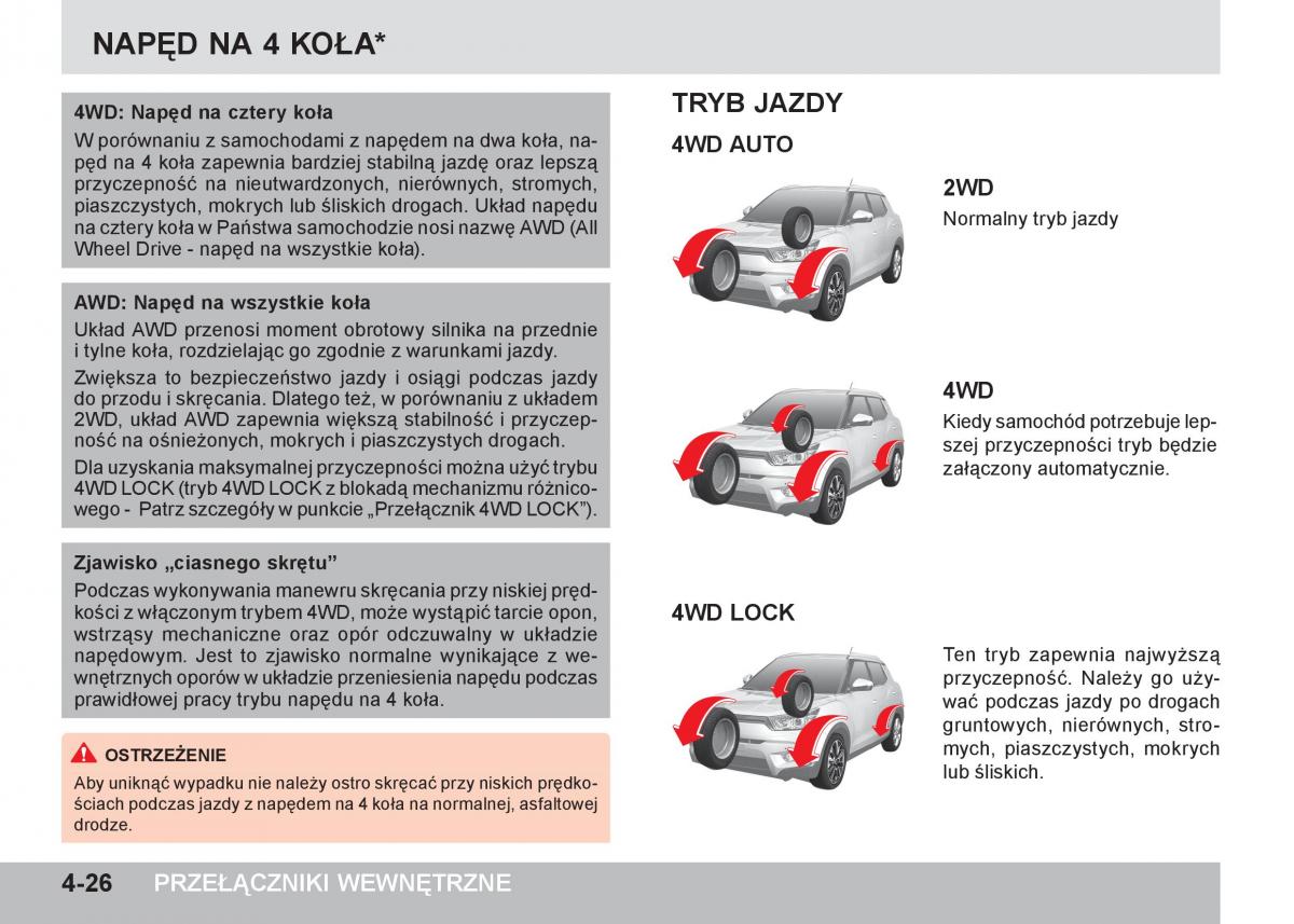 manual  SsangYong Tivoli instrukcja / page 126