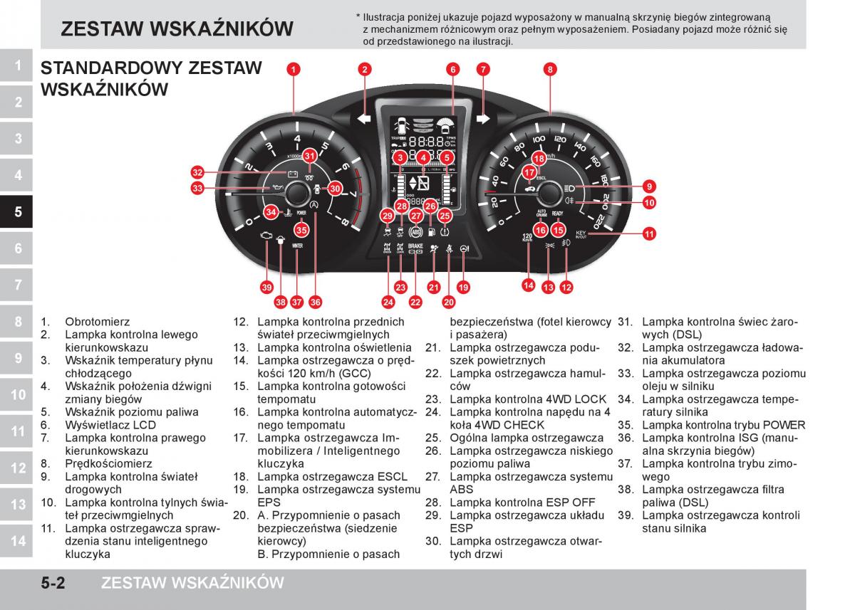 SsangYong Tivoli instrukcja obslugi / page 144