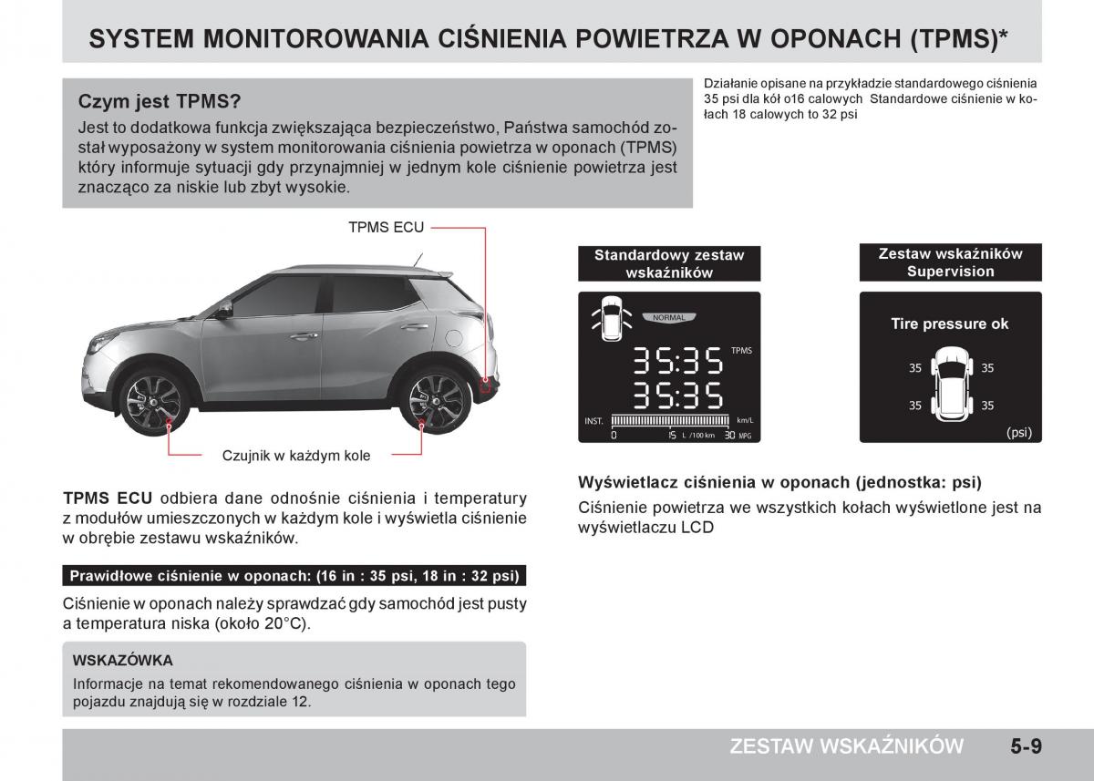 SsangYong Tivoli instrukcja obslugi / page 151