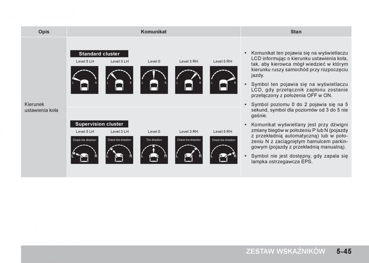 SsangYong Tivoli instrukcja obslugi / page 187