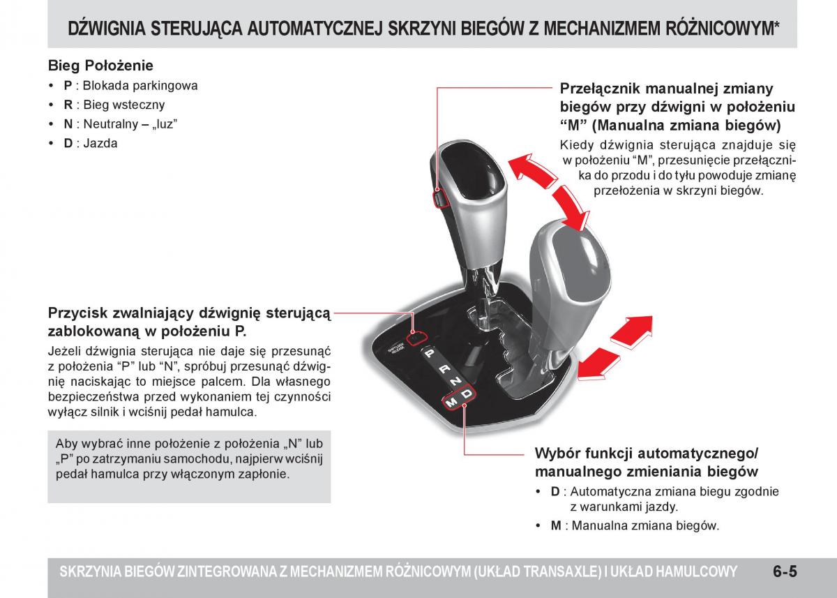 SsangYong Tivoli instrukcja obslugi / page 199