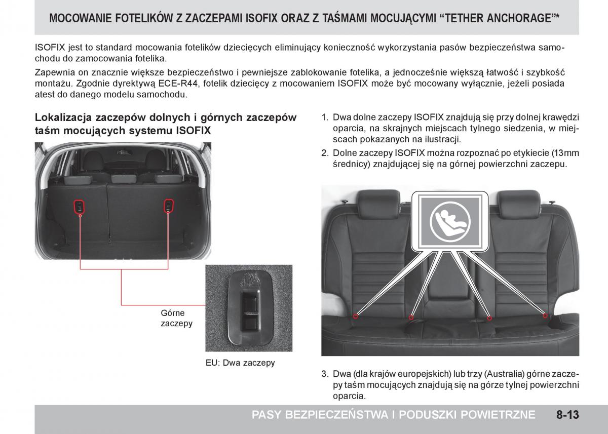 SsangYong Tivoli instrukcja obslugi / page 247