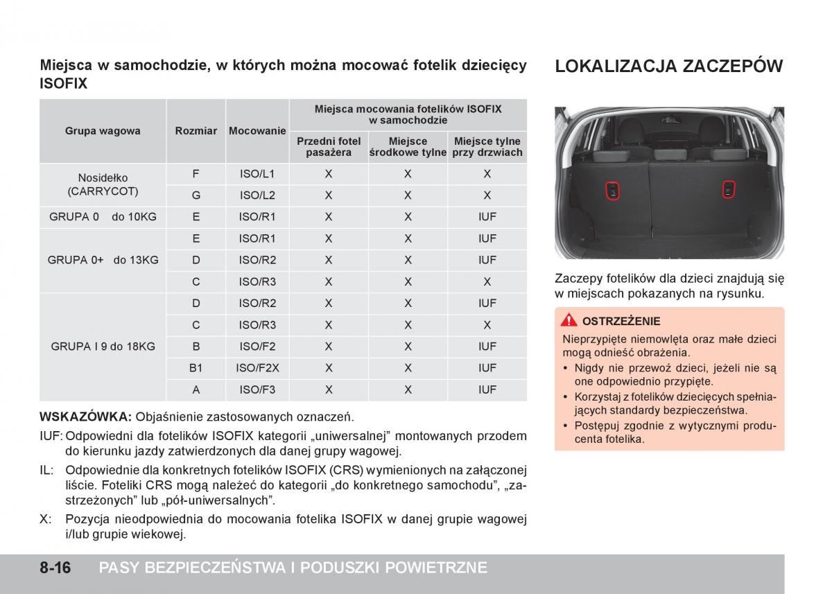 SsangYong Tivoli instrukcja obslugi / page 250