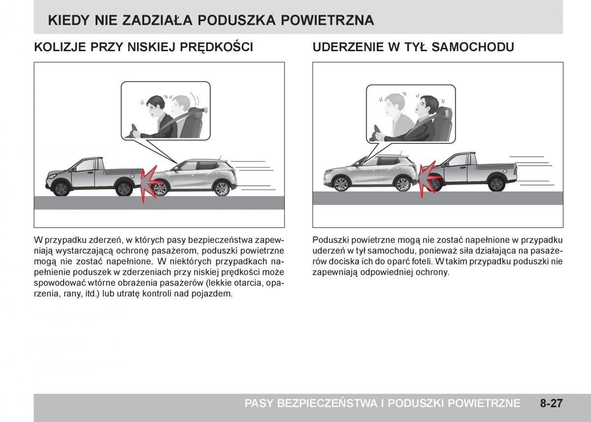 SsangYong Tivoli instrukcja obslugi / page 261