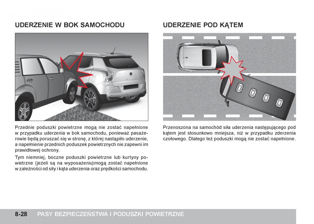 SsangYong Tivoli instrukcja obslugi / page 262