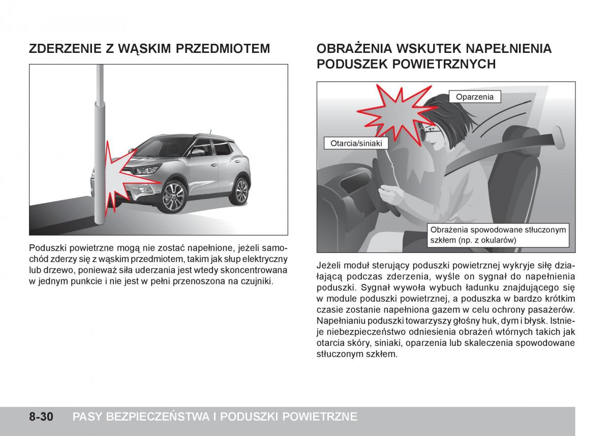 SsangYong Tivoli instrukcja obslugi / page 264