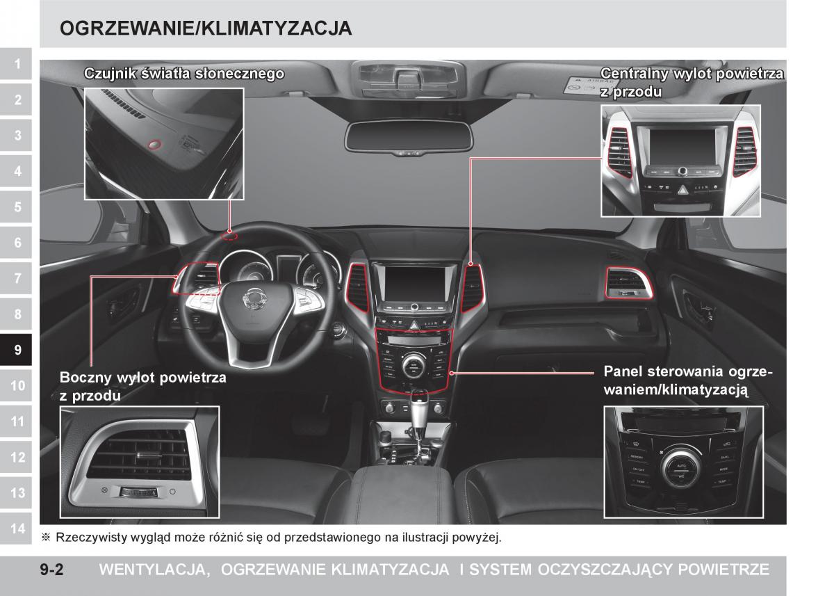 SsangYong Tivoli instrukcja obslugi / page 270