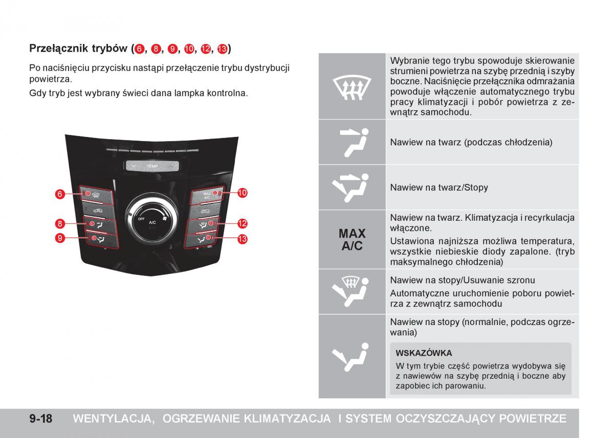 SsangYong Tivoli instrukcja obslugi / page 286