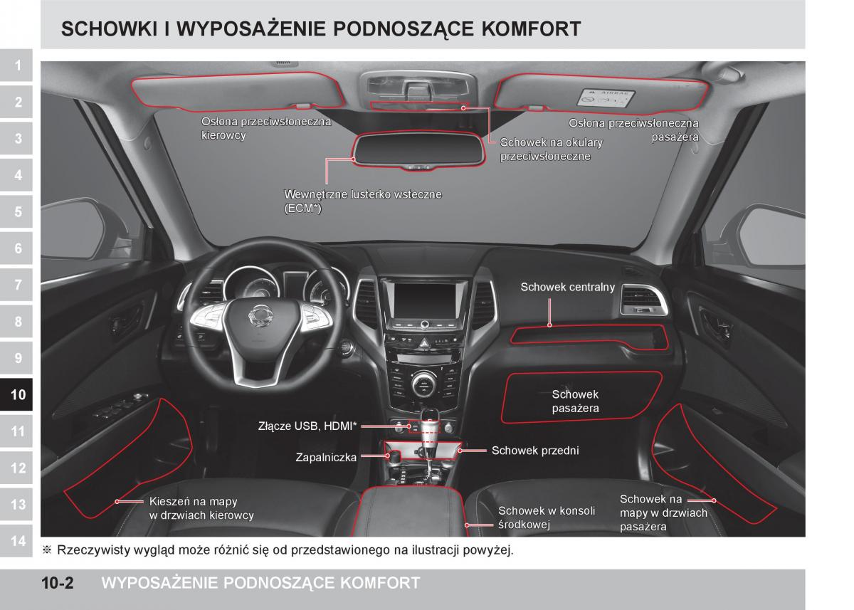 SsangYong Tivoli instrukcja obslugi / page 292