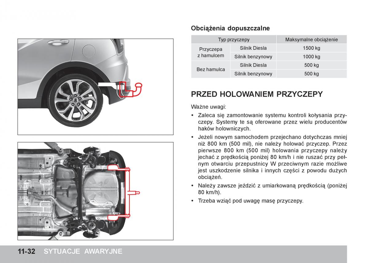 SsangYong Tivoli instrukcja obslugi / page 348