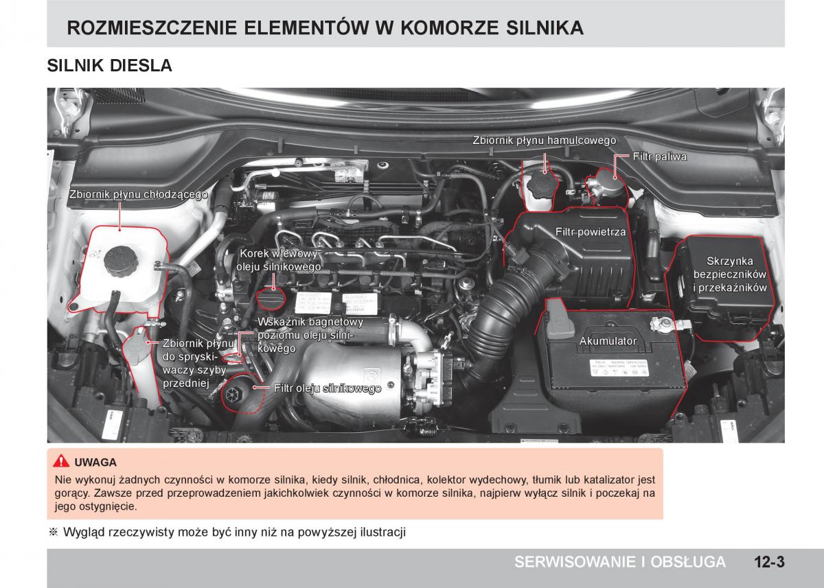 SsangYong Tivoli instrukcja obslugi / page 355