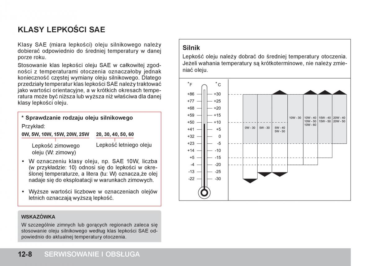 SsangYong Tivoli instrukcja obslugi / page 360