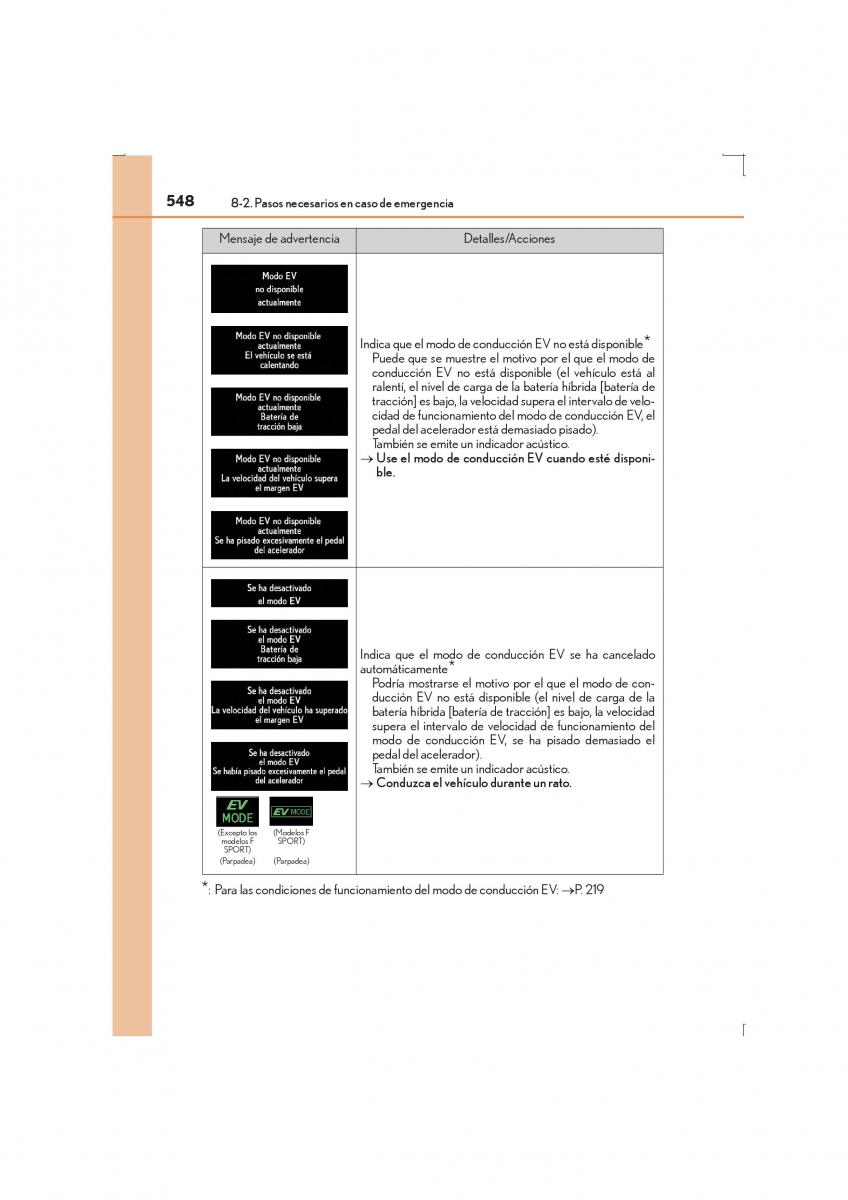 Lexus IS300h III 3 manual del propietario / page 548