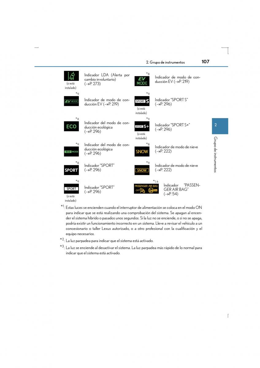 Lexus IS300h III 3 manual del propietario / page 107