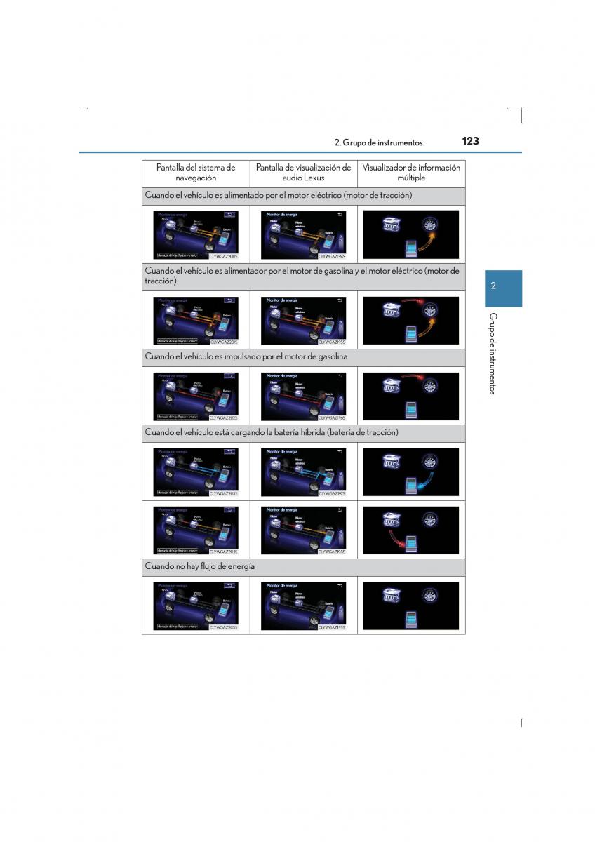 Lexus IS300h III 3 manual del propietario / page 123