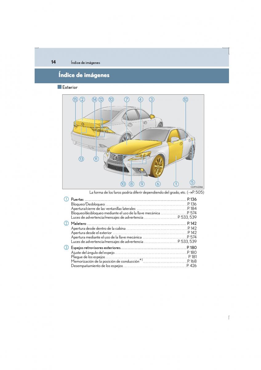 Lexus IS300h III 3 manual del propietario / page 14