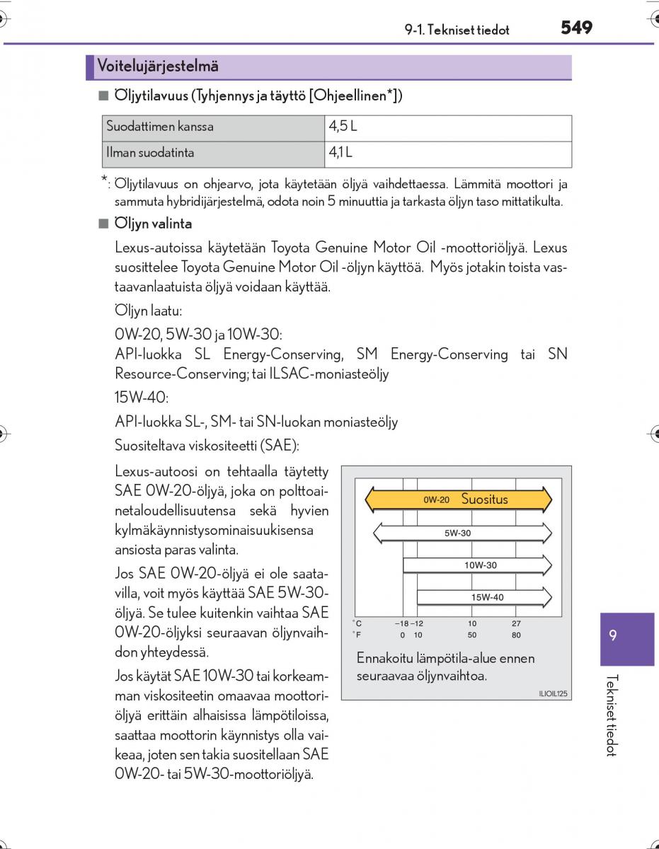 Lexus IS300h III 3 omistajan kasikirja / page 549