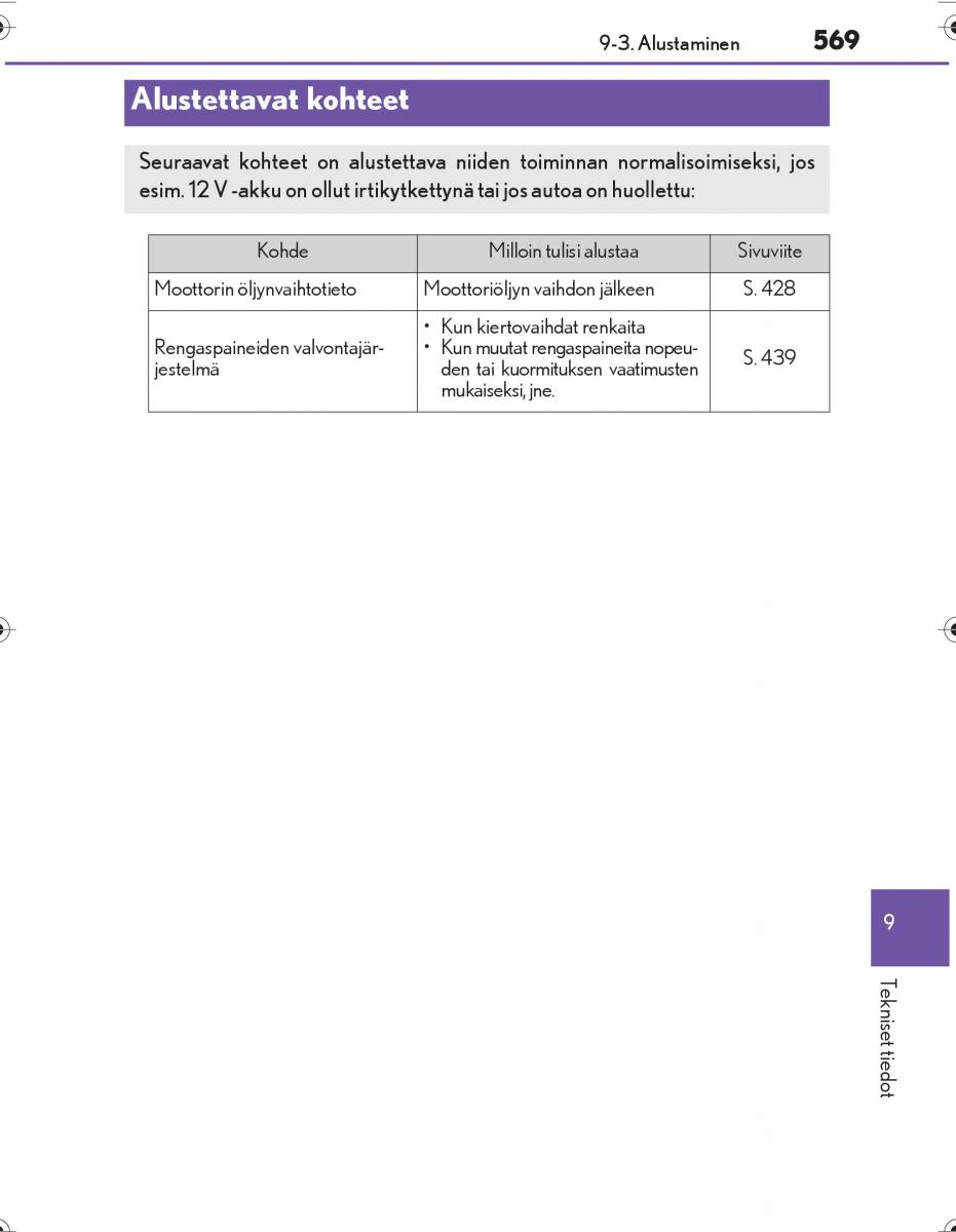 Lexus IS300h III 3 omistajan kasikirja / page 569