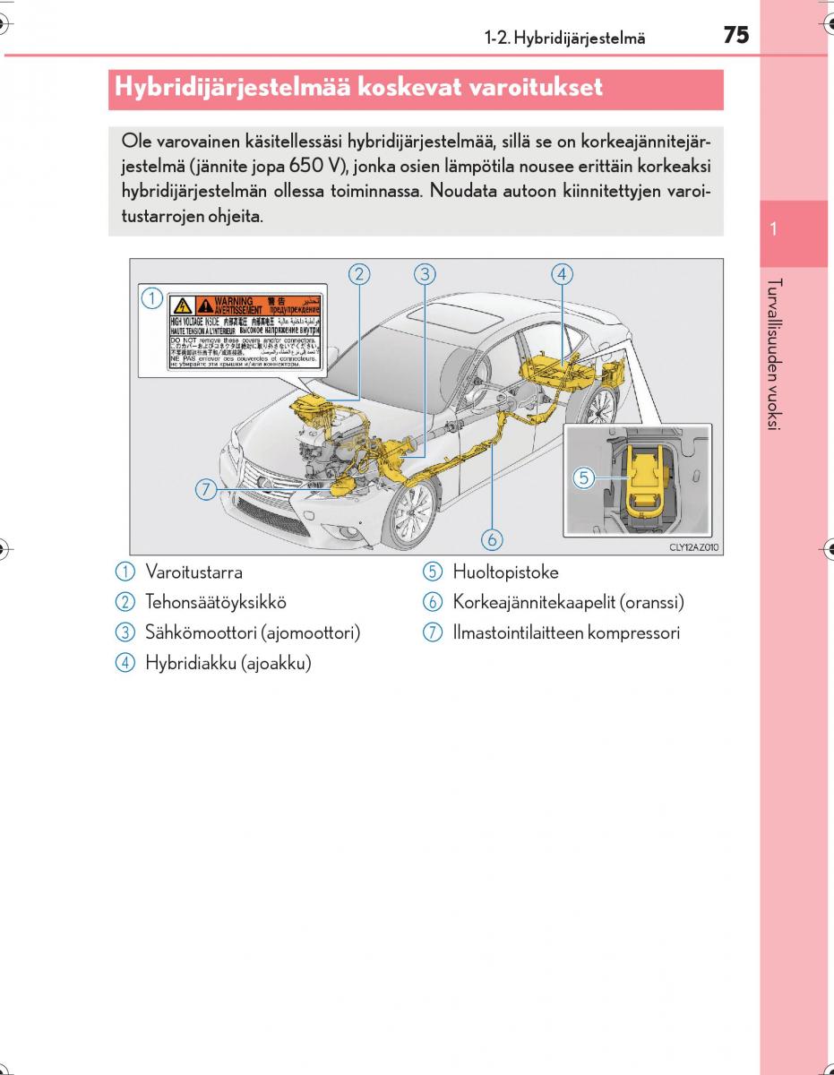 Lexus IS300h III 3 omistajan kasikirja / page 75