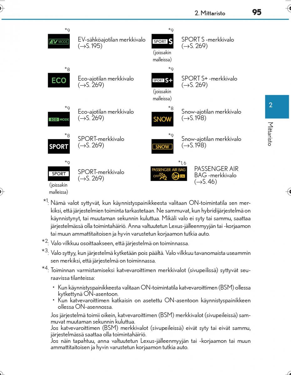 Lexus IS300h III 3 omistajan kasikirja / page 95