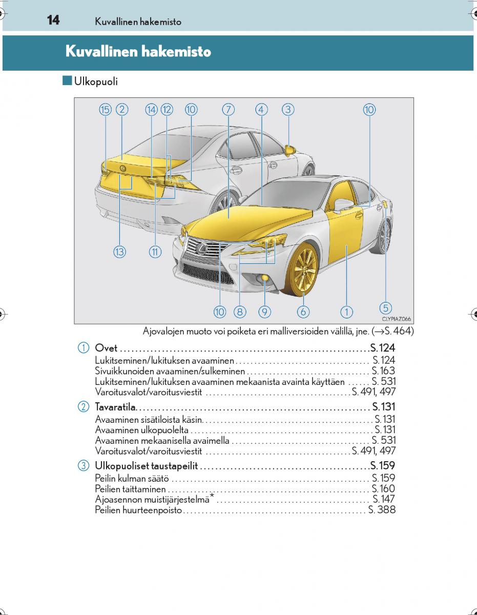 Lexus IS300h III 3 omistajan kasikirja / page 14