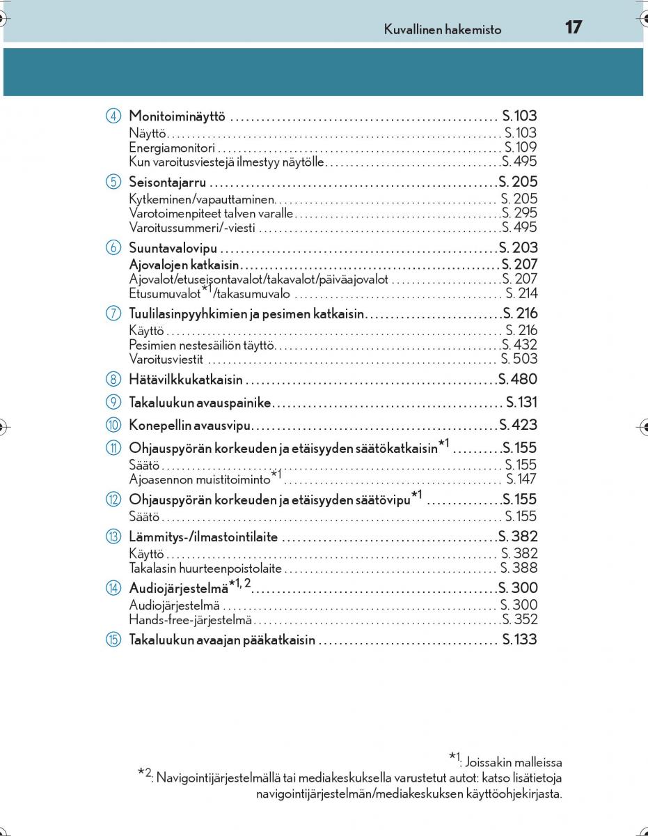 Lexus IS300h III 3 omistajan kasikirja / page 17