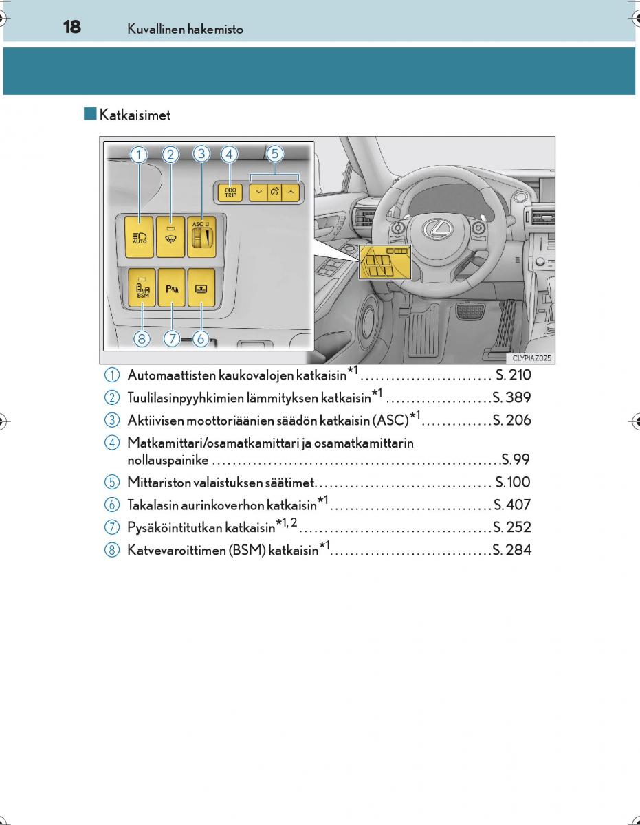 Lexus IS300h III 3 omistajan kasikirja / page 18