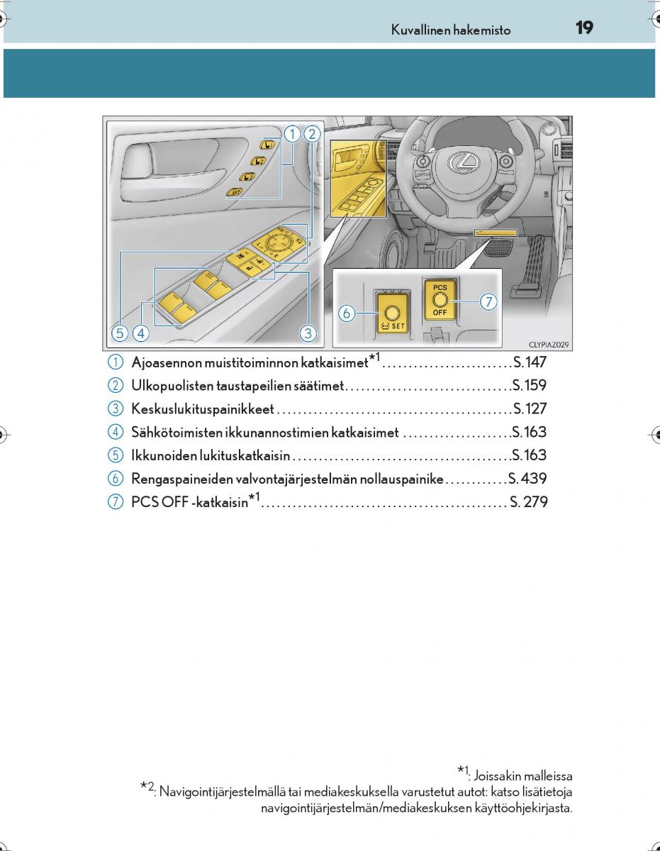 Lexus IS300h III 3 omistajan kasikirja / page 19