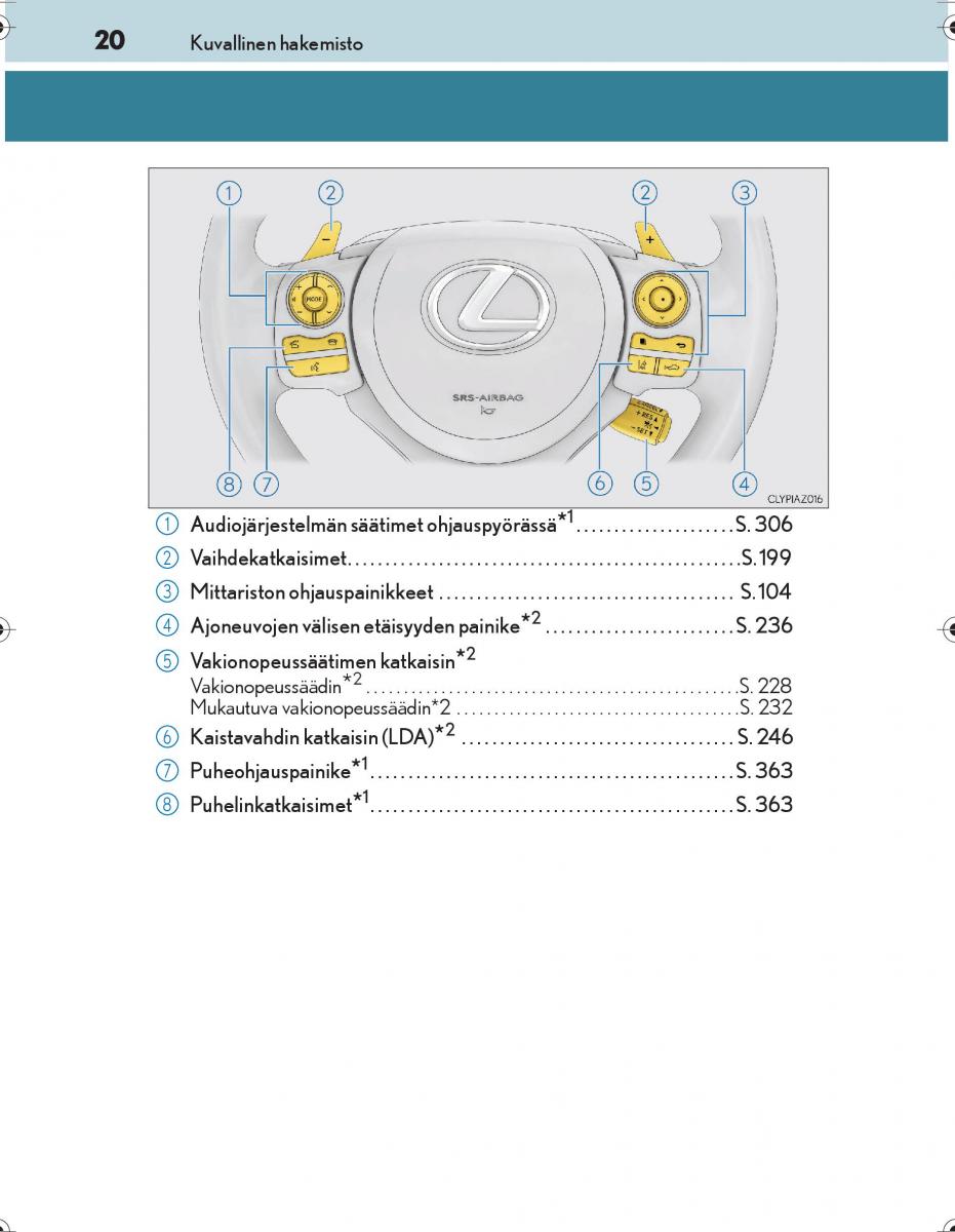 Lexus IS300h III 3 omistajan kasikirja / page 20