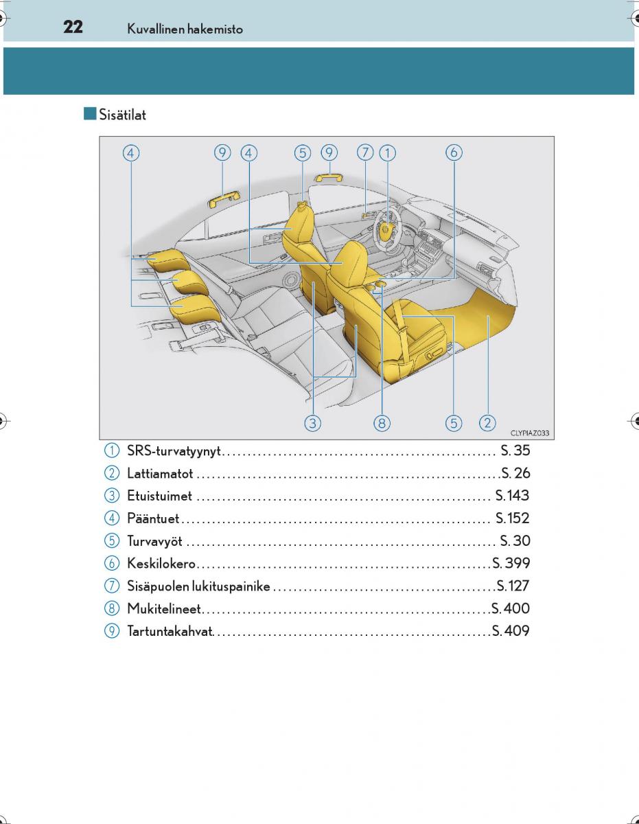 Lexus IS300h III 3 omistajan kasikirja / page 22