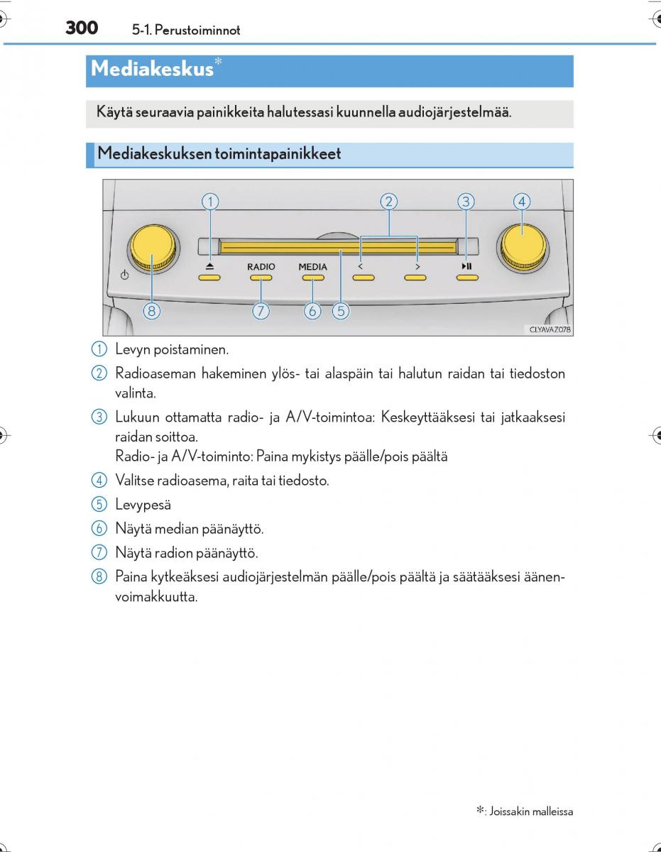 Lexus IS300h III 3 omistajan kasikirja / page 300