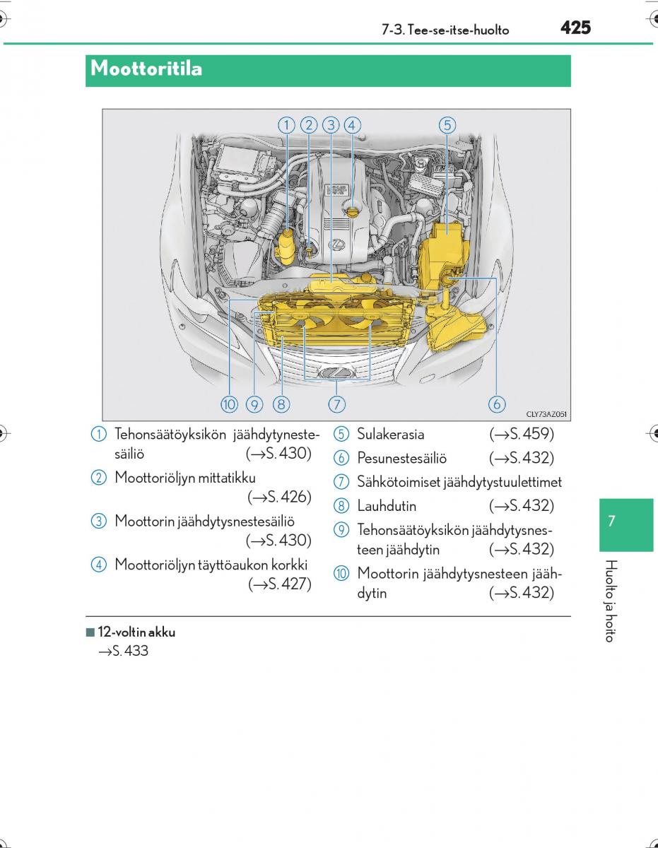 Lexus IS300h III 3 omistajan kasikirja / page 425