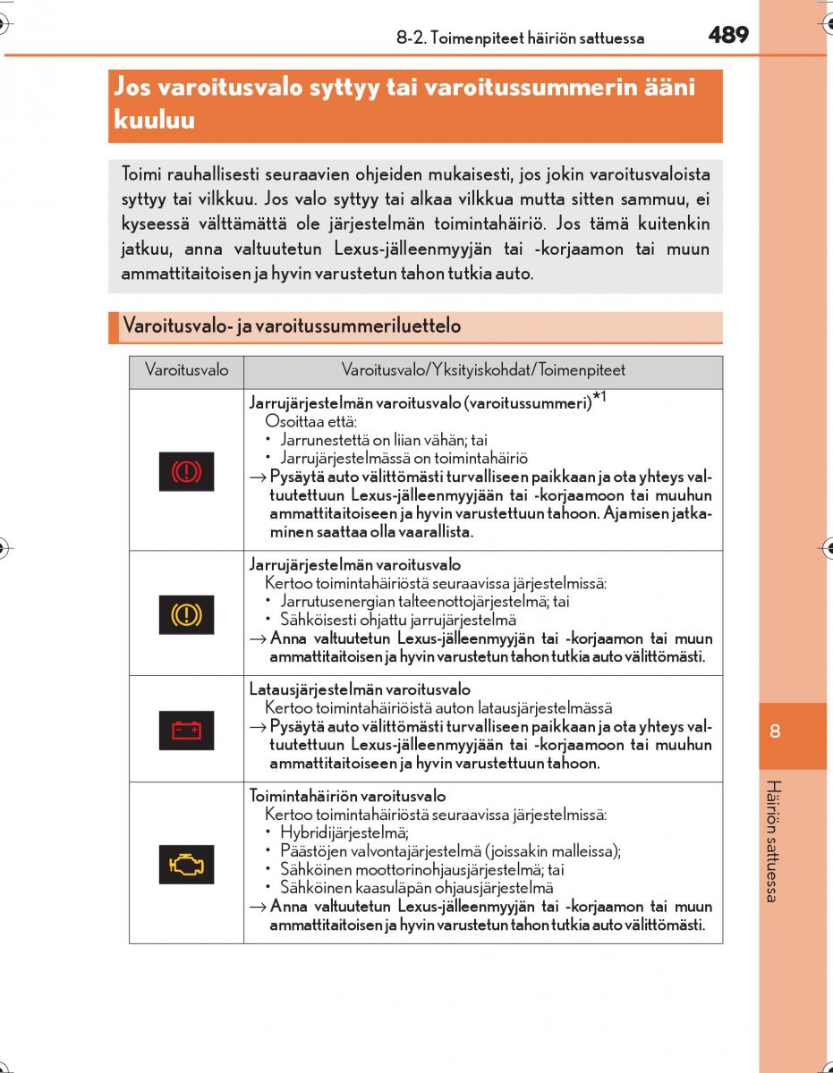 Lexus IS300h III 3 omistajan kasikirja / page 489