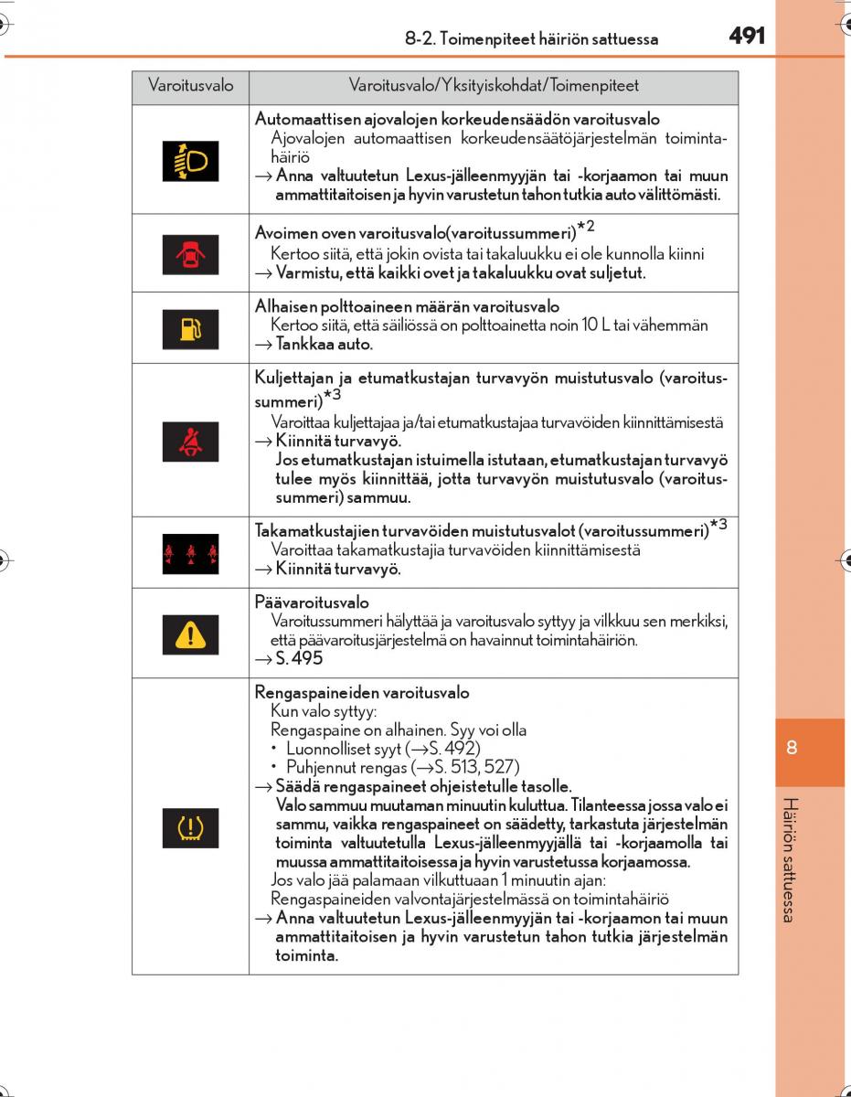 Lexus IS300h III 3 omistajan kasikirja / page 491