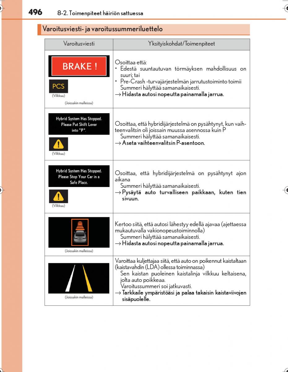 Lexus IS300h III 3 omistajan kasikirja / page 496