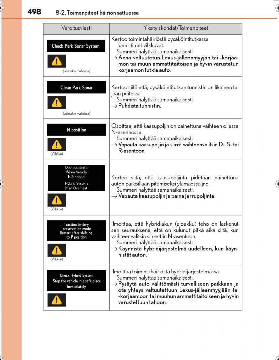 Lexus IS300h III 3 omistajan kasikirja / page 498