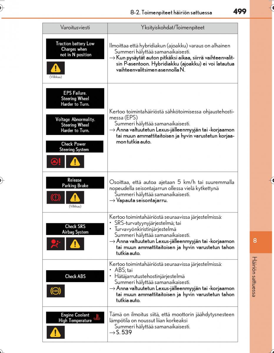 Lexus IS300h III 3 omistajan kasikirja / page 499