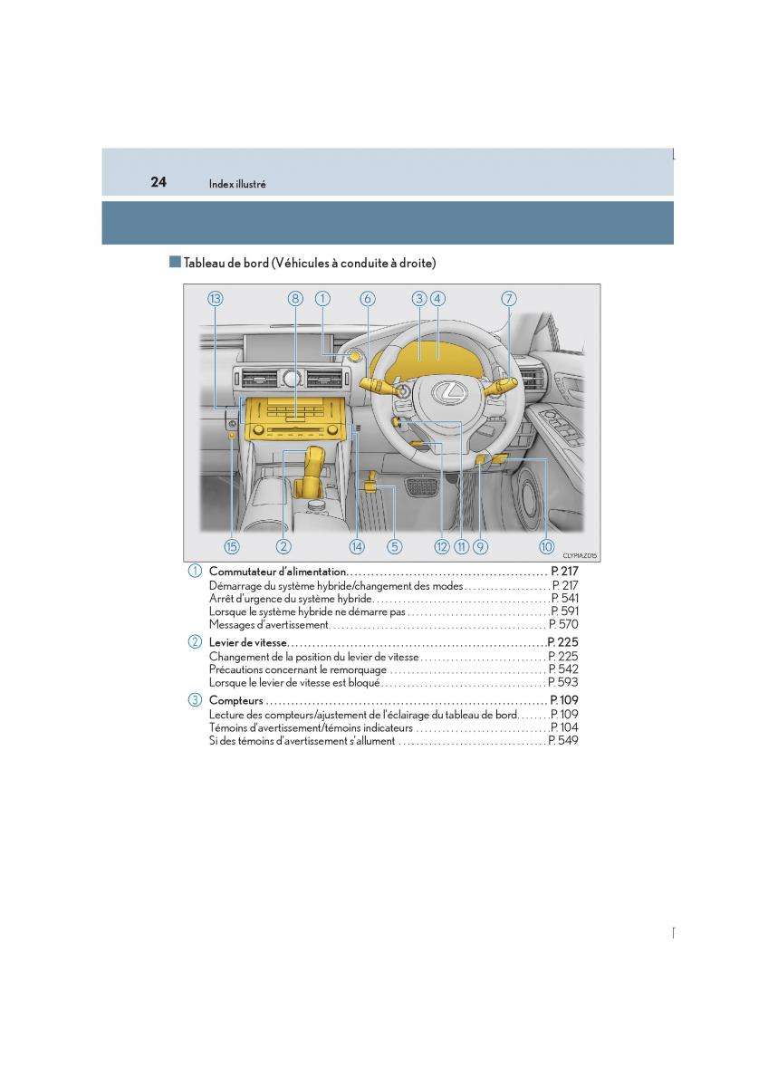 Lexus IS300h III 3 manuel du proprietaire / page 24