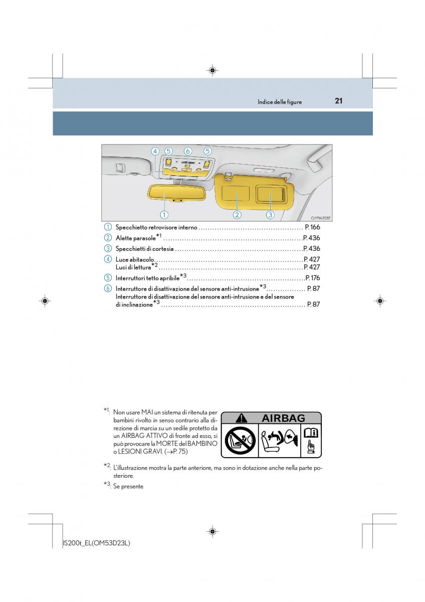 Lexus IS200t III 3 manuale del proprietario / page 21