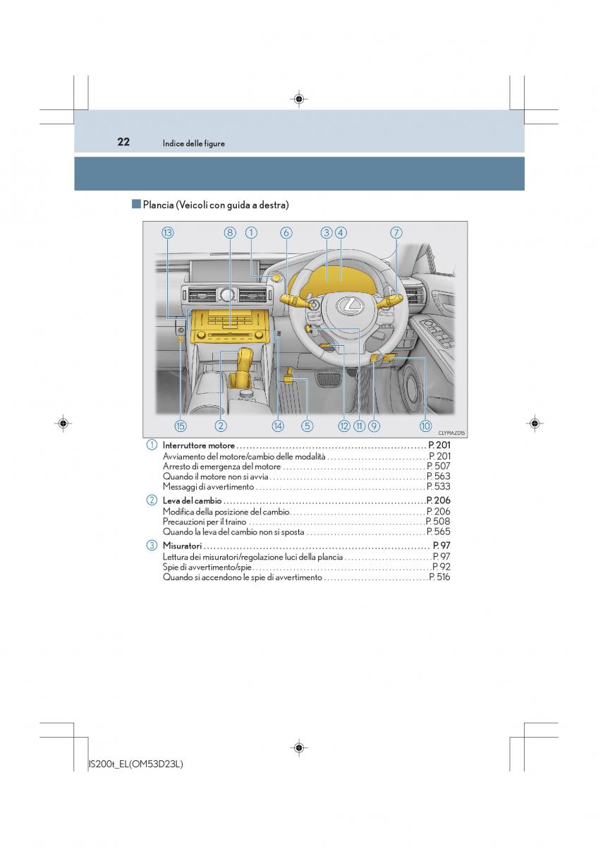 Lexus IS200t III 3 manuale del proprietario / page 22