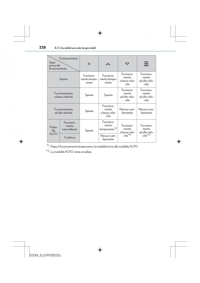 Lexus IS200t III 3 manuale del proprietario / page 228