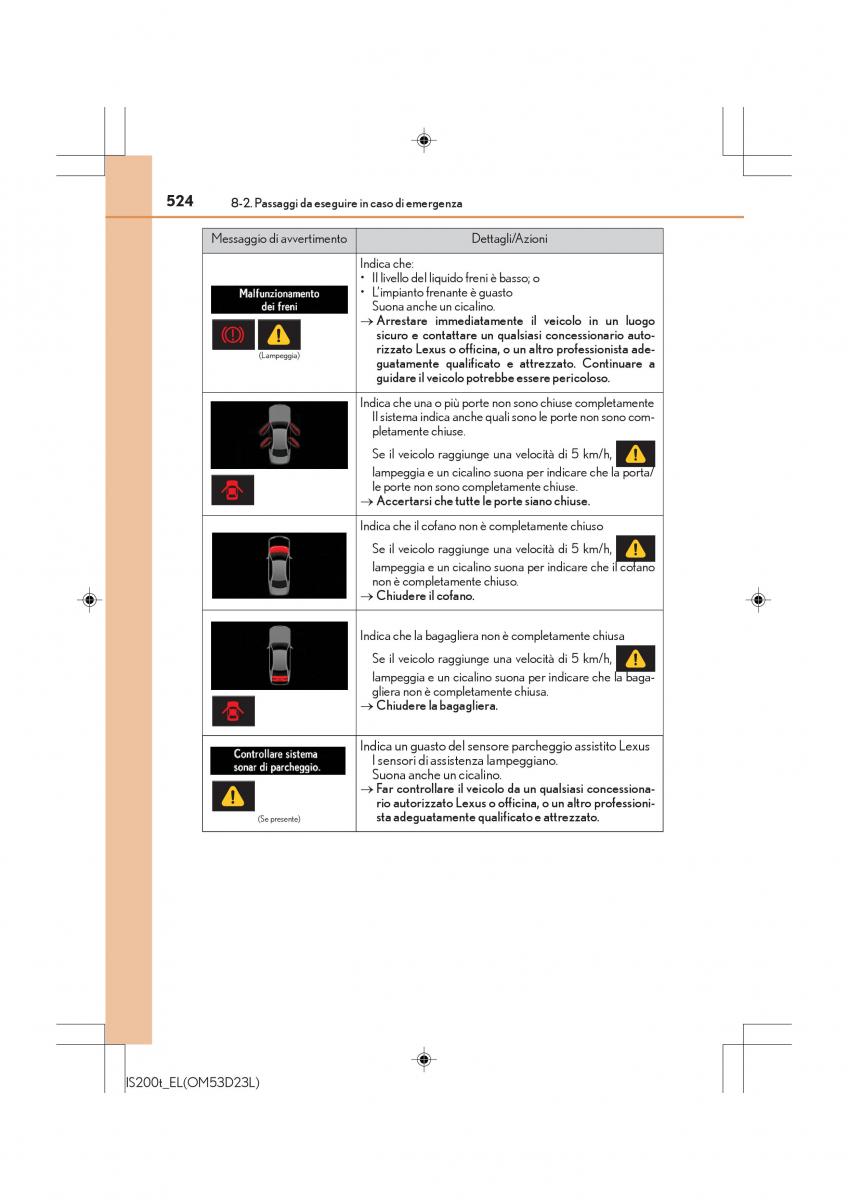 Lexus IS200t III 3 manuale del proprietario / page 524