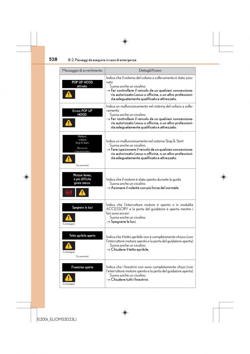 Lexus IS200t III 3 manuale del proprietario / page 528
